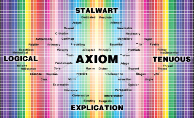 Semantic Gradient